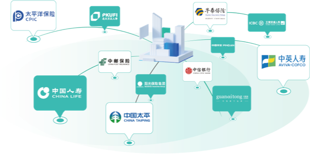 行业合作伙伴展示图