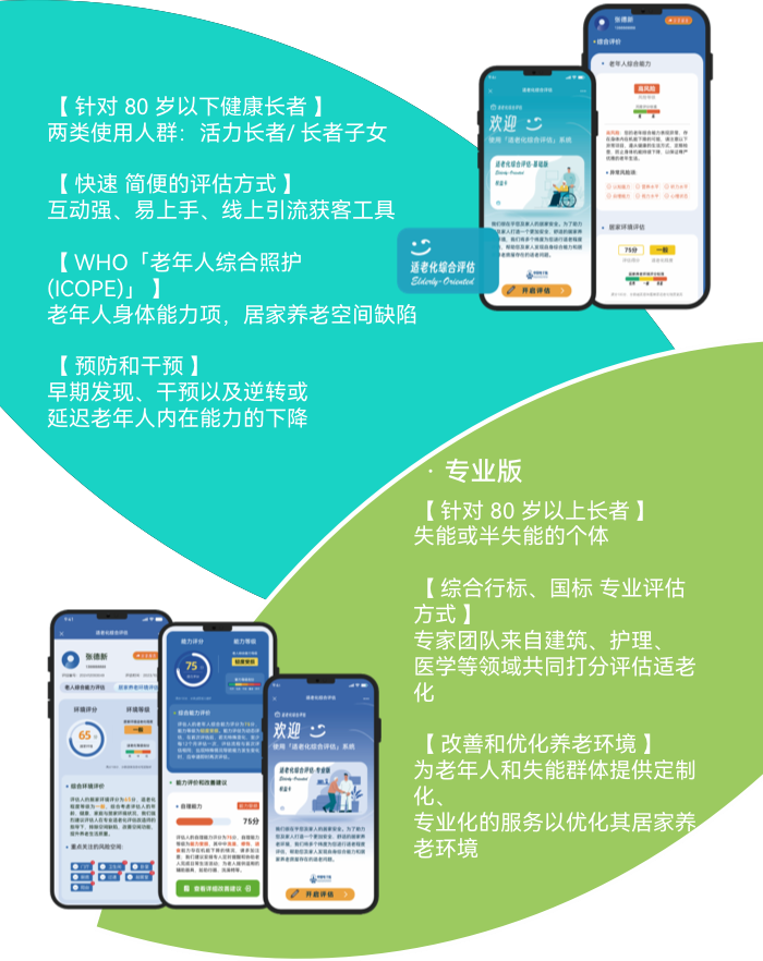 适老化综合评估APP